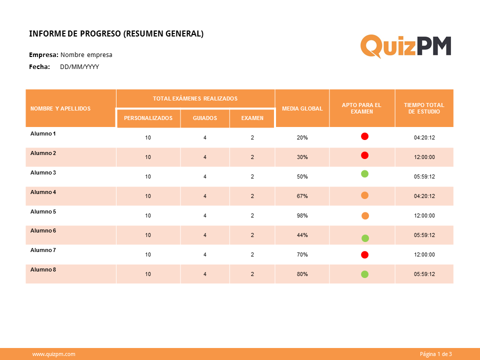 Informe_progreso_Quizpm_1
