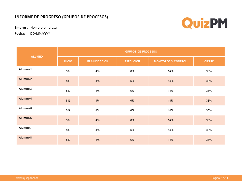 Informe_progreso_Quizpm_2